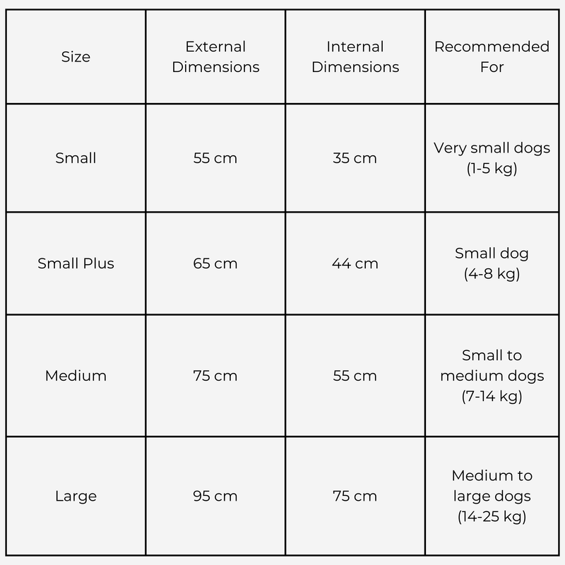 Måleguide